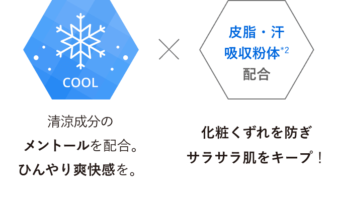 清涼成分のメントールを配合。ひんやり爽快感を。×皮脂・汗吸収粉体*2配合。化粧くずれを防ぎサラサラ肌をキープ！