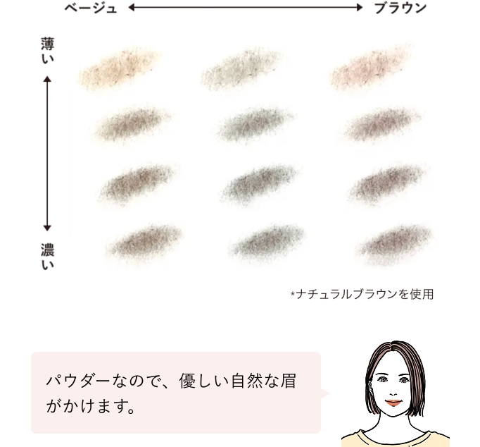 ベージュ〜ブラウン／薄い〜濃い ＊ナチュラルブラウンを使用 パウダーなので、優しい自然な眉がかけます。