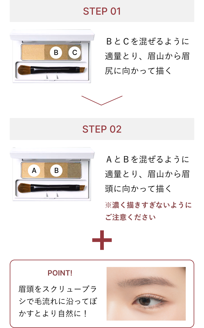STEP01 B・C／STEP02 A・B ※濃く描きすぎないようにご注意ください POINT!