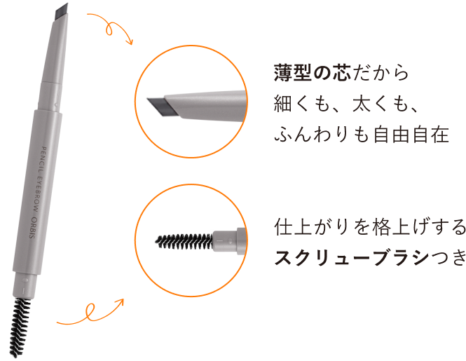 薄型の芯だから細くも、太くも、ふんわりも自由自在 仕上がりを格上げするスクリューブラシつき
