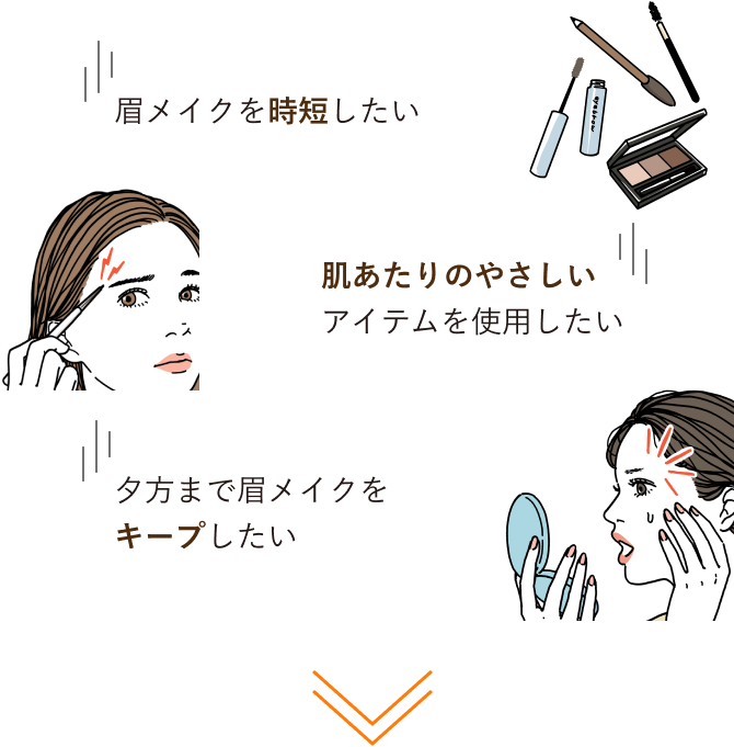 眉メイクを時短したい 肌あたりのやさしいアイテムを使用したい 夕方まで眉メイクをキープしたい