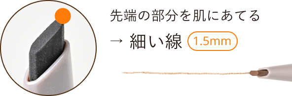先端の部分を肌にあてる→細い線 1.5mm