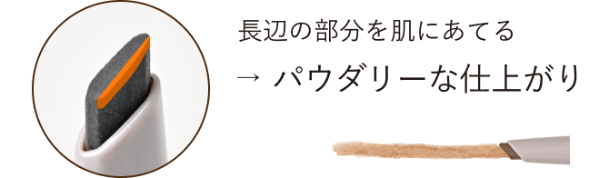 長辺の部分を肌にあてる→パウダリーな仕上がり