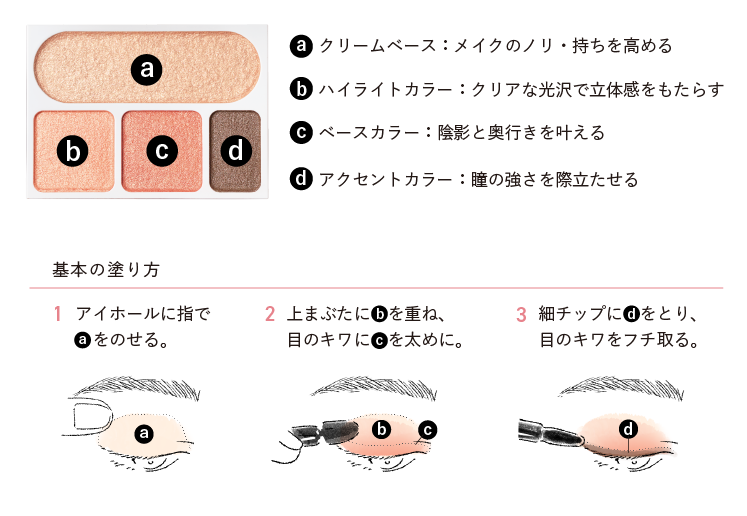 Shine Quartet Eyes Online Shopping For Cosmetics Skincare And Basic Cosmetics Orbis Official Online Shop