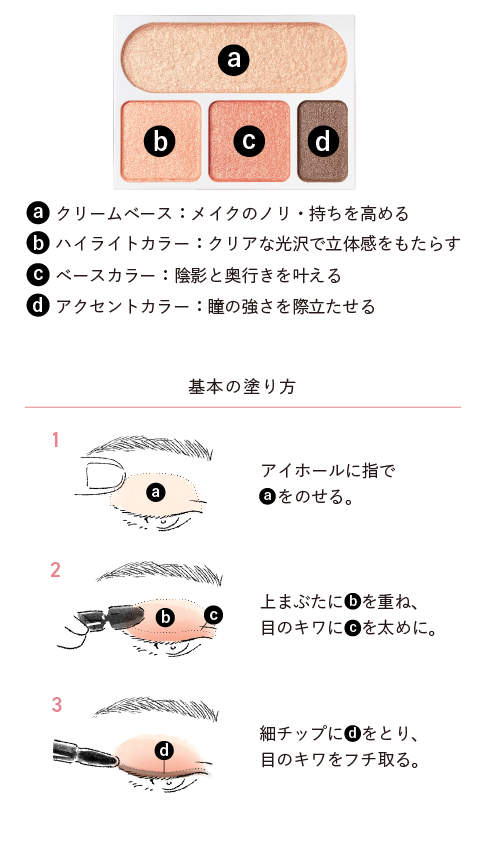 Shine Quartet Eyes Online Shopping For Cosmetics Skincare And Basic Cosmetics Orbis Official Online Shop