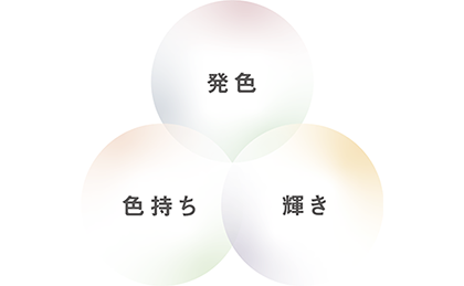 発色 色持ち 輝き