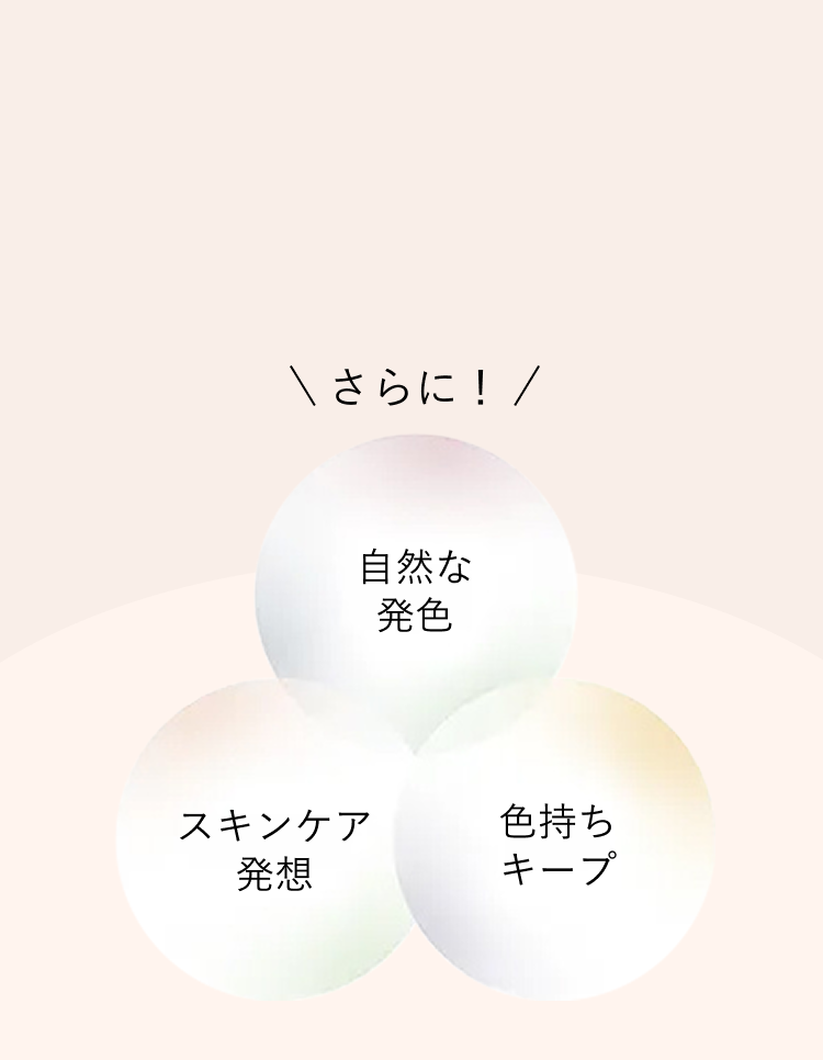 さらに！自然な発色、スキンケア発想、色持ちキープ
