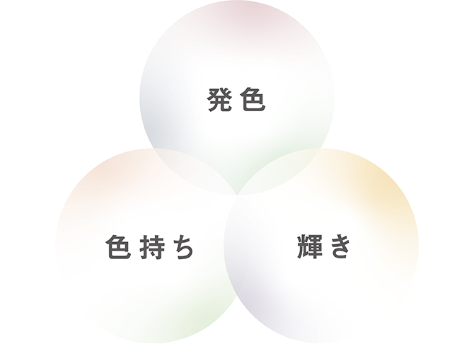 発色 色持ち 輝き