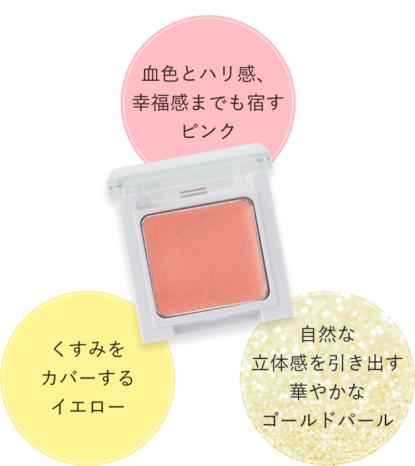 血色とハリ感、幸福感までも宿すピンク／くすみをカバーするイエロー／自然な立体感を引き出す華やかなゴールドパール