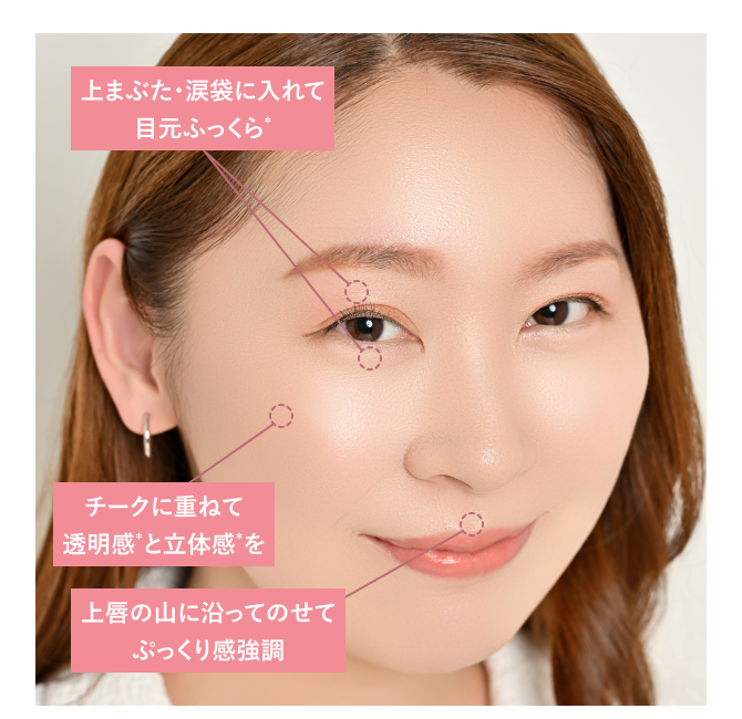 上まぶた・涙袋に入れて目元ふっくら*／チークに重ねて透明感*と立体感*を／上唇の山に沿ってのせてぷっくり感強調