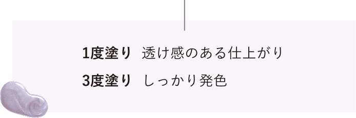 1度塗り 透け感のある仕上がり、3度塗り しっかり発色