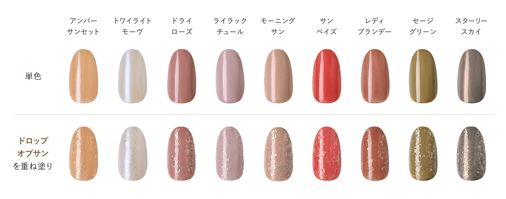 重ね塗りイメージ