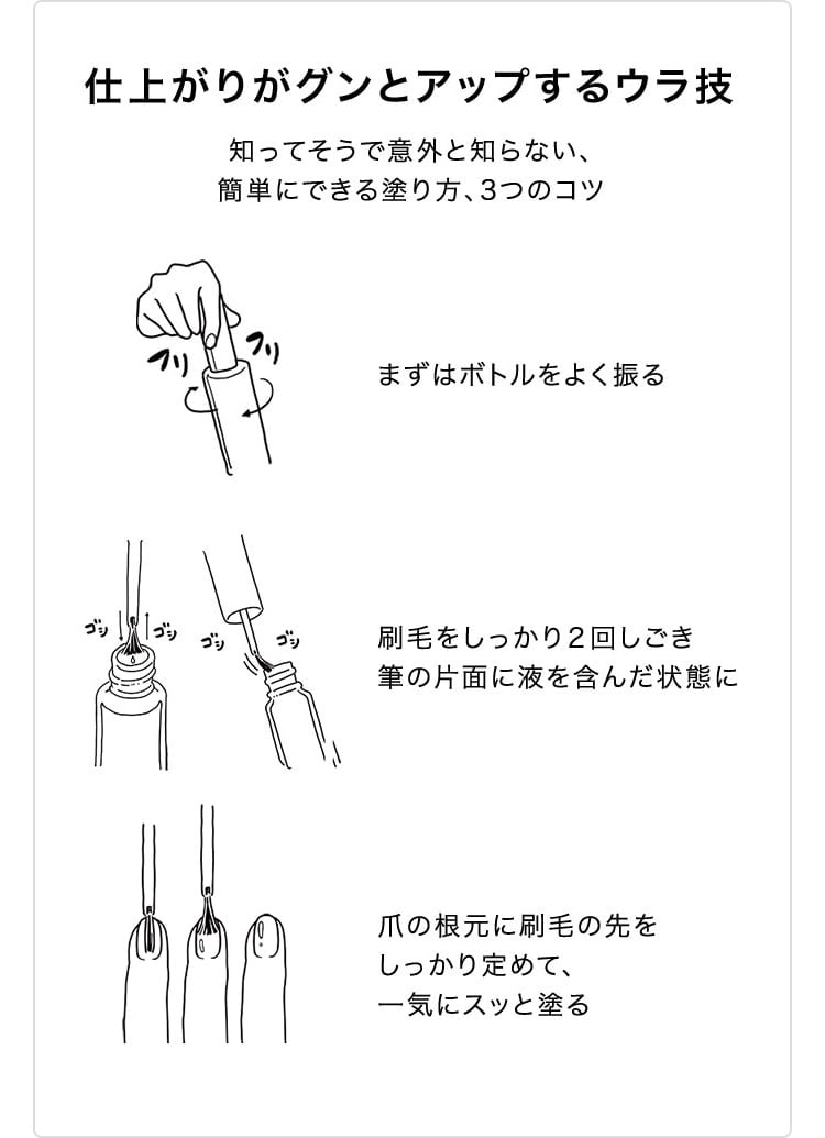 仕上がりがグンとアップするウラ技 知ってそうで意外と知らない、簡単にできる塗り方、3つのコツ まずはボトルをよく振る 刷毛をしっかり２回しごき筆の片面に液を含んだ状態に爪の根元に刷毛の先をしっかり定めて、一気にスッと塗る