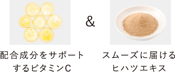 画像:ビタミンCとヒハツエキス