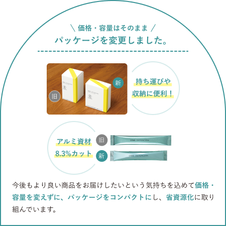 価格・容量はそのままパッケージを変更しました。持ち運びや収納に便利！アルミ資材8.3%カット 今後もより良い商品をお届けしたいという気持ちを込めて価格・容量を変えずに、パッケージをコンパクトにし、省資源化に取り組んでいます。
