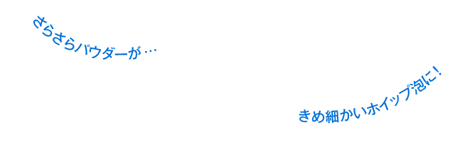 さらさらパウダーが…きめ細かいホイップ泡に！