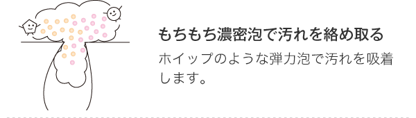 もちもち濃密泡で汚れを絡め取る ホイップのような弾力泡で汚れを吸着します。
