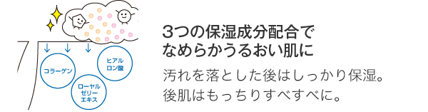 3つの保湿成分配合でなめらかうるおい肌に 汚れを落とした後はしっかり保湿。後肌はもっちりすべすべに。