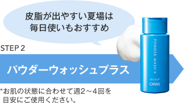 STEP 2 パウダーウォッシュプラス 皮脂が出やすい夏場は毎日使いもおすすめ *お肌の状態に合わせて週2〜4回を目安にご使用ください。