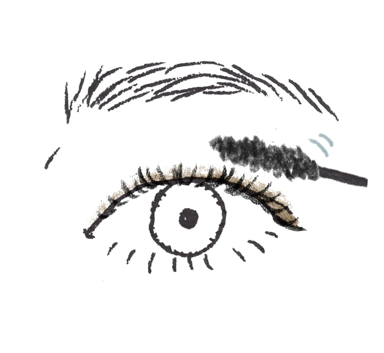 一重 奥二重 二重のアイメイク 美容のプロに聞いてみました 読み物 日々をここちよく 化粧品 スキンケア 基礎化粧品の通販 オルビス公式オンラインショップ